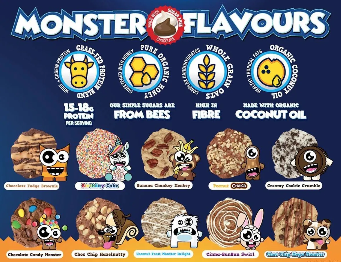 Abbildung zum Artikel: COOKIE MADNESS!! – Der neue STAR am COOKIE HIMMEL?