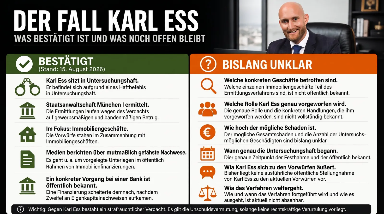 Abbildung zum Artikel: Karl Ess in Untersuchungshaft: Das ist über die Betrugsvorwürfe bekannt