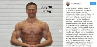 Intermittent Fasting-Pionier Martin Berkhan nicht natural?!?