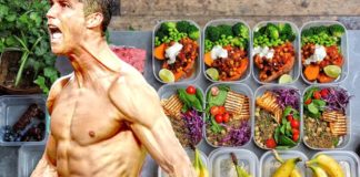 Ernährt sich KARL ESS wie Christiano RONALDO? – der CR7 ERNÄHRUNGSPLAN!